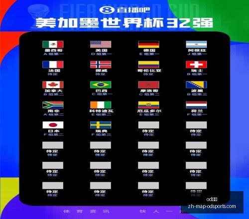 曼联战意低,迷遭遇锐利,阿森,od体育官网,od体育App,od体育直播,od体育平台,od体育入口
