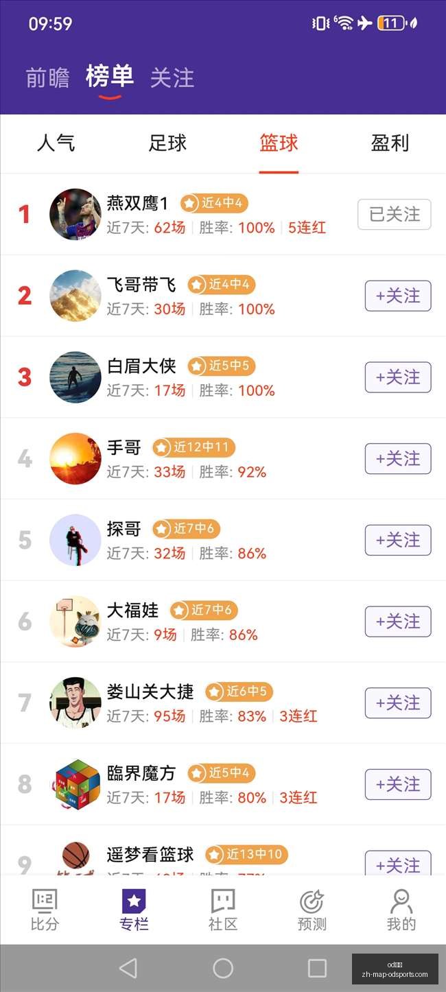 国足门将困,境破解秘籍,三大挑战,od体育官网,od体育App,od体育直播,od体育平台,od体育入口