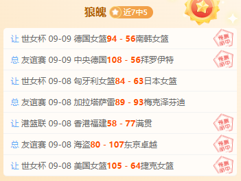 2026年度全球排行揭晓：霍夫兰突破至第十二名，迪恩荣获第149位桂冠